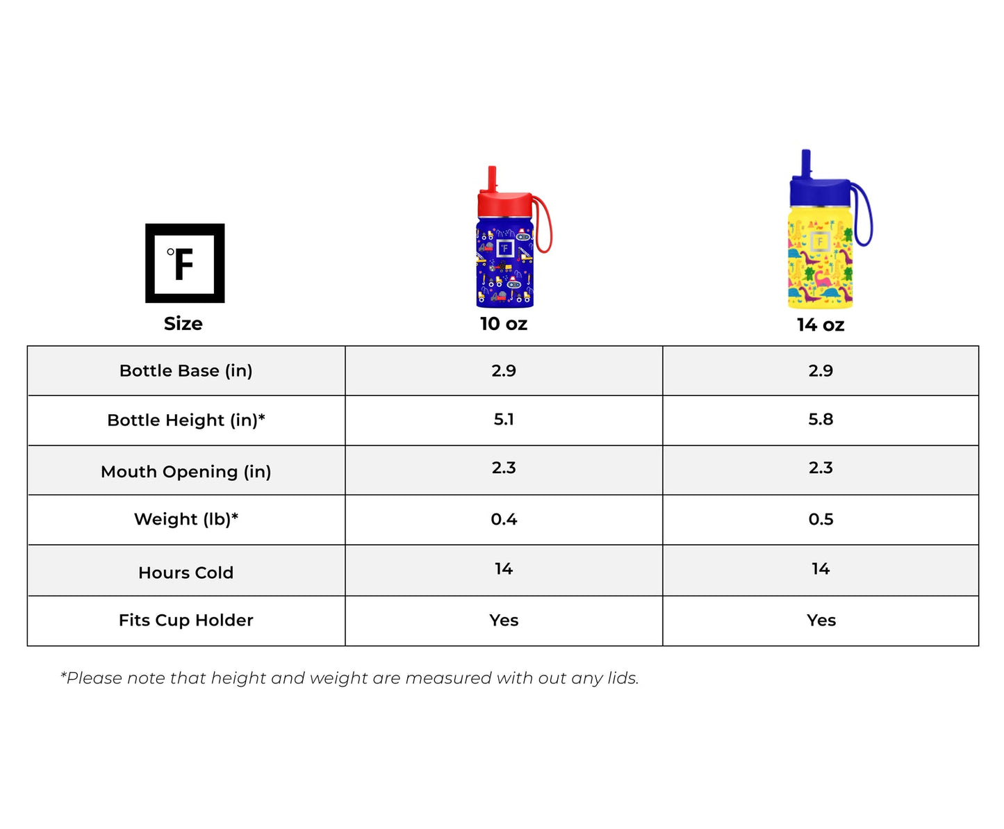 10-oz-kids-water-bottle-e8 Kids_5ceacedd-4433-48b2-8a13-03253cce4900.jpg